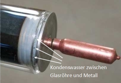 Röhrenkollektoren mit Metall Glasverbindungen